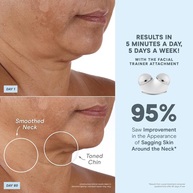 NuFACE Trinity Facial Toning Kit
